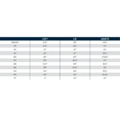 Callaway XR Package Set -Best Golf Sale Store 10369685 800 auto