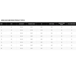 Callaway Great Big Bertha Iron Set -Best Golf Sale Store 10502685 800 auto