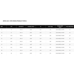 Callaway Apex Iron Set -Best Golf Sale Store 10505769 800 auto