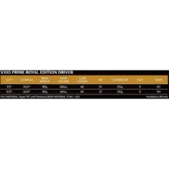XXIO Prime Royal Edition Driver 11 XXIO Prime Royal Edition Driver -Best Golf Sale Store 10516397 800 auto