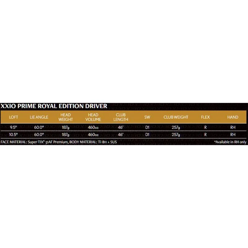 XXIO Prime Royal Edition Driver 4 XXIO Prime Royal Edition Driver - Image 4