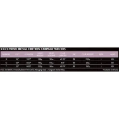 XXIO Women&apos;s Prime Royal Edition Fairway -Best Golf Sale Store 10516429 800 auto