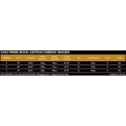 XXIO Prime Royal Edition Fairway 14 XXIO Prime Royal Edition Fairway -Best Golf Sale Store 10516903 800 auto