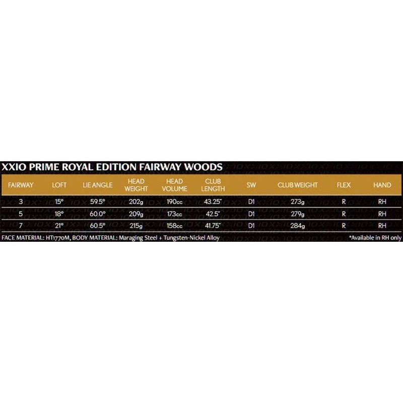 XXIO Prime Royal Edition Fairway 7 XXIO Prime Royal Edition Fairway - Image 7