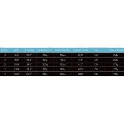 XXIO 12 Women&apos;s Fairway -Best Golf Sale Store 9168360 800 auto