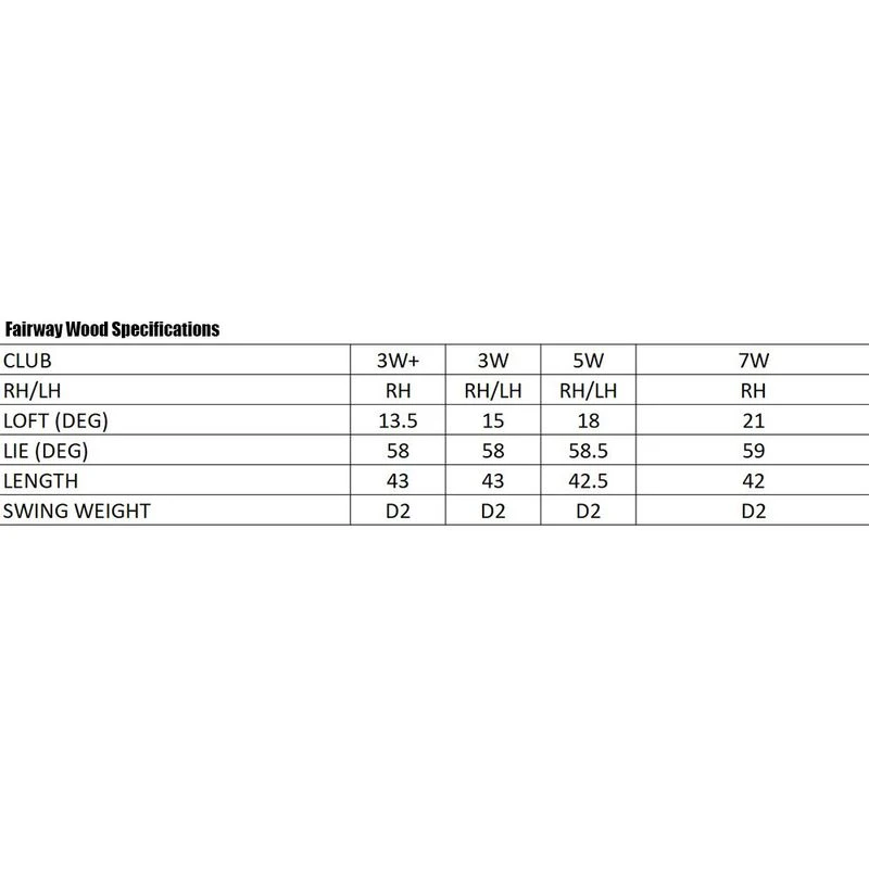 Wilson D9 Fairway 5 Wilson D9 Fairway - Image 5