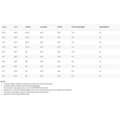 PING Glide Forged Pro Wedge -Best Golf Sale Store 9353749 800 auto